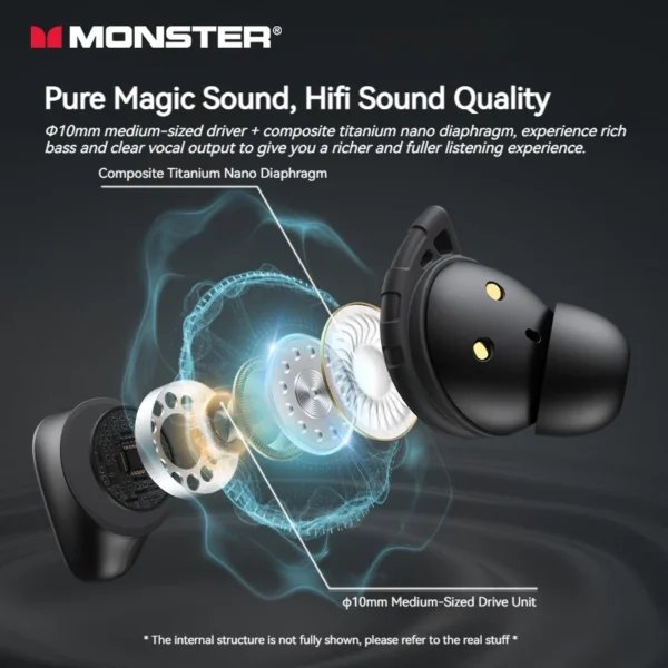 Monster N-Lite 206 Ture Wireless Headphones In-Ear Invisible Bluetooth Earbuds AI Noise Cancelling IPX5 Sports Earphone with Mic - Image 2