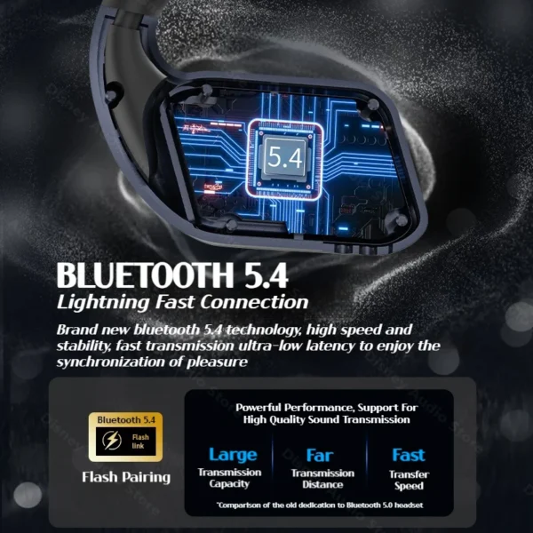 Monster Wireless Bluetooth 5.4 OWS Headphones OPEN EAR AC310 ENC Noise Cancelling Earphones IPX5 Sports Gaming Earhook 800mAh - Image 2